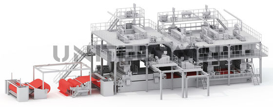 600m / Min Nonwoven Production Line Automatic Spunbond Meltblown Machine