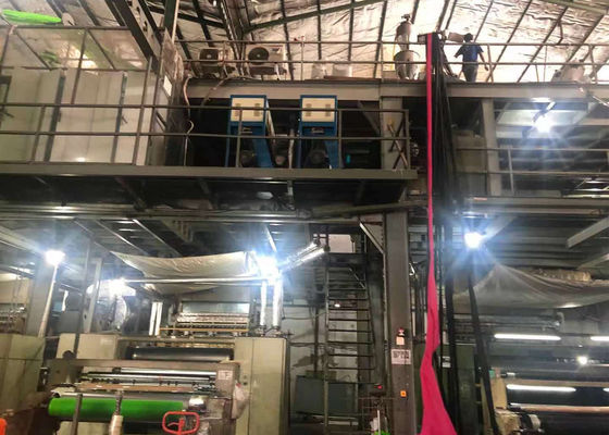 1.6m-3.2m SSS Spunbond Nonwoven Machine Suppliers Meltblown Fabric Production Line